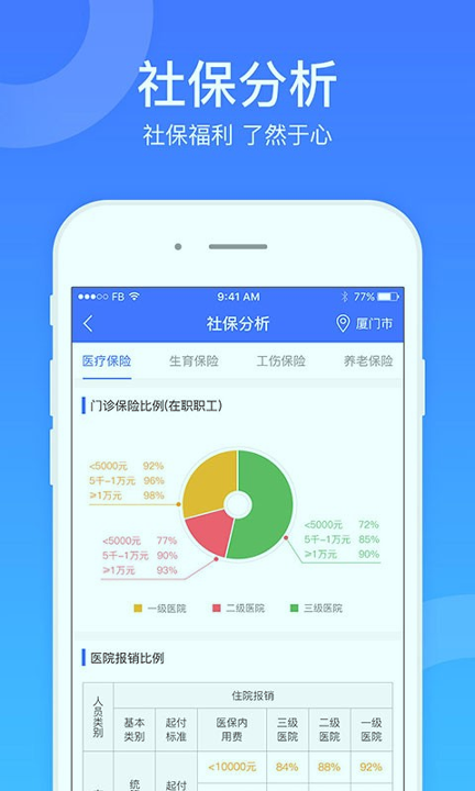 社保一点通截图4