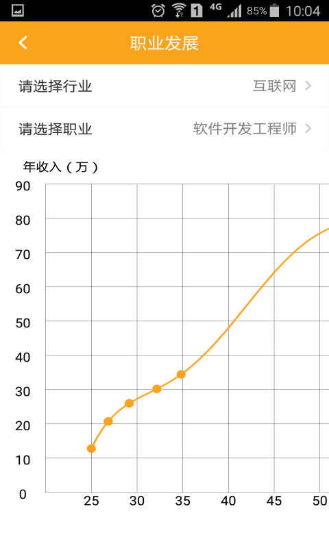 万客直聘截图5