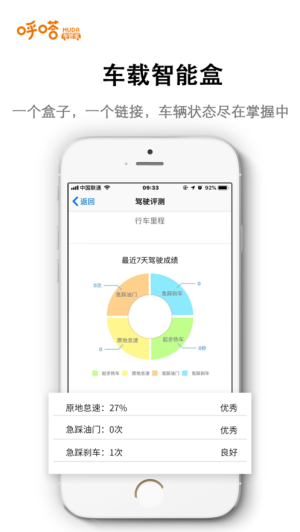 呼嗒车管家截图2
