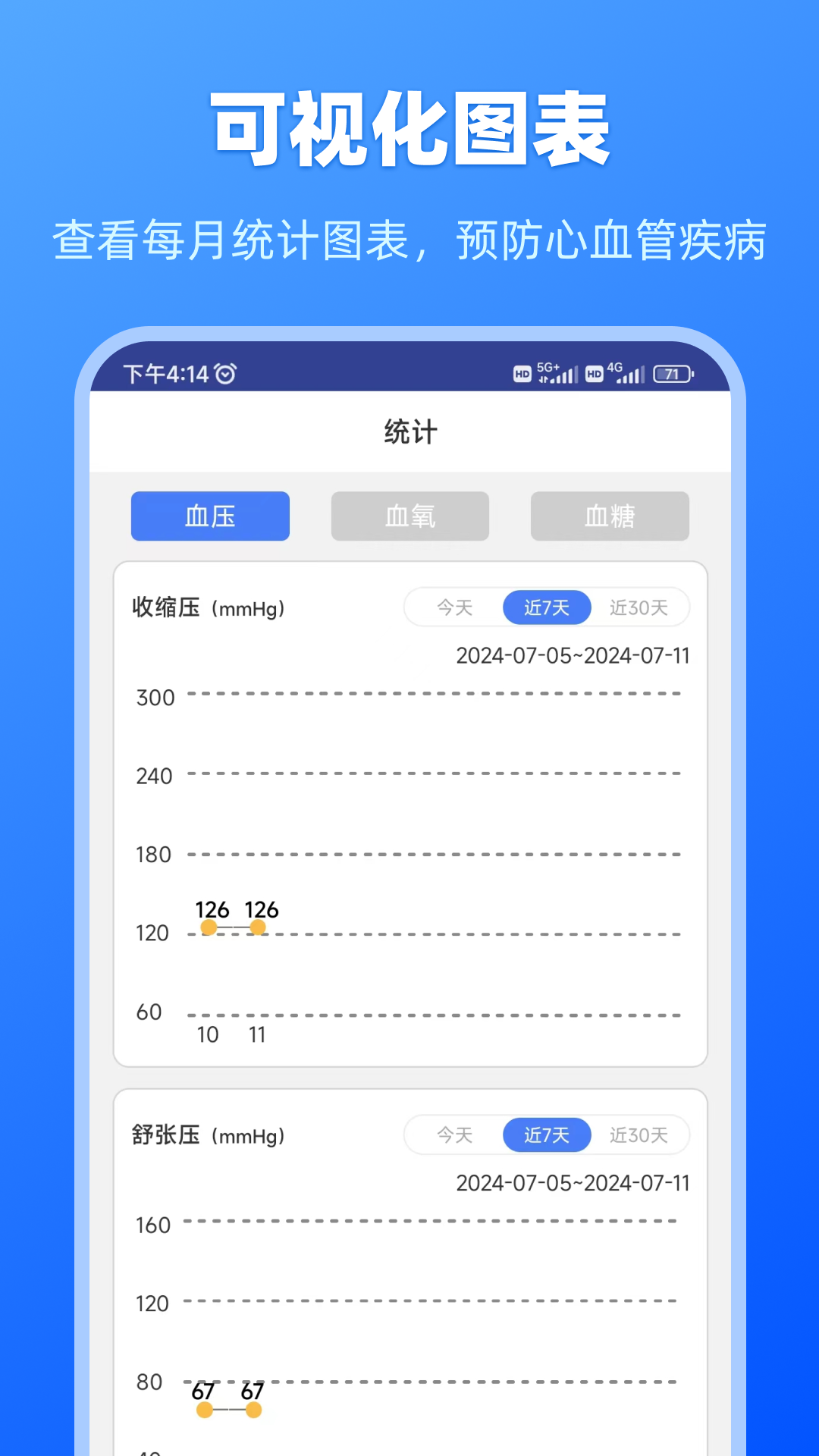 健康数据宝截图1