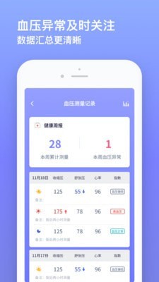 血压小本截图1
