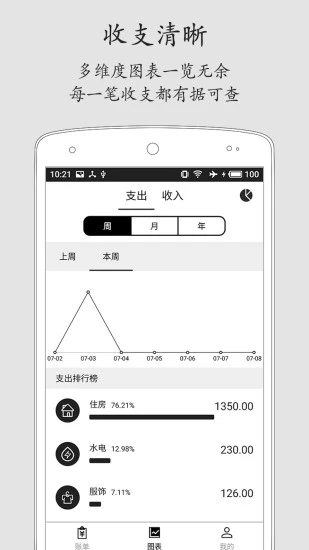 极简记账截图3