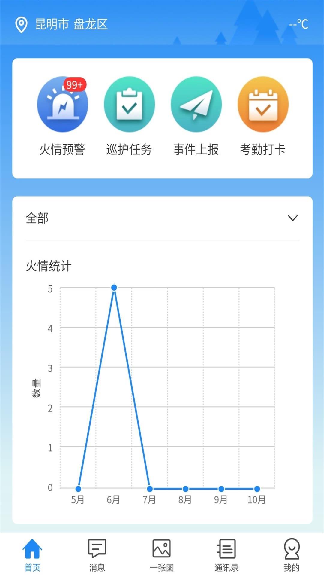 智慧防火截图3