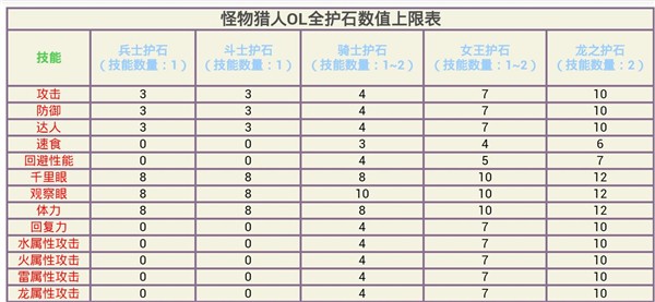 mhotool安卓版截图3