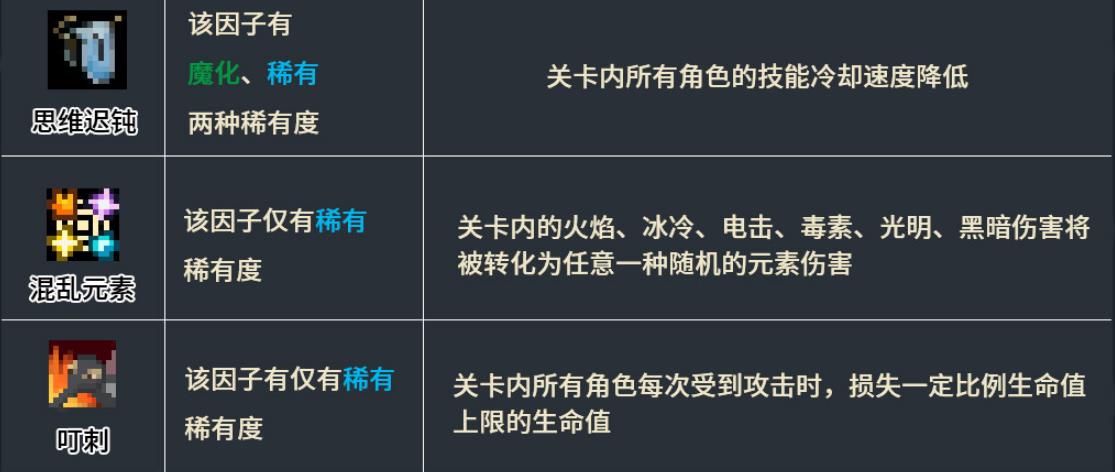 元气骑士因子有什么用
