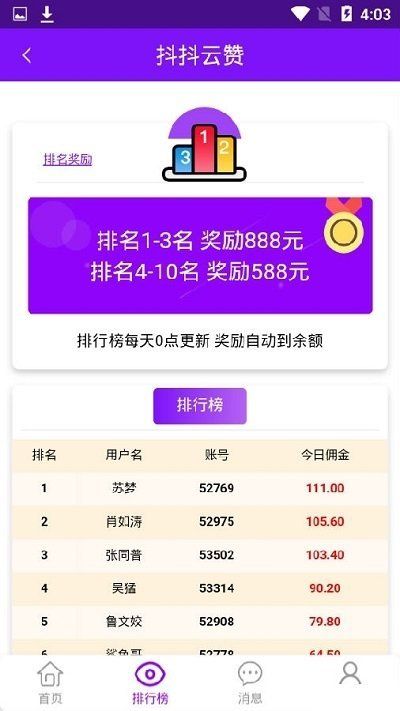 抖抖云赞截图3