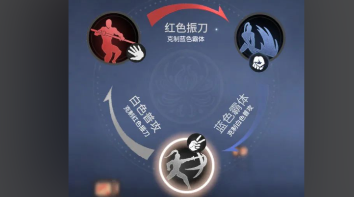永劫无间有哪些技巧
