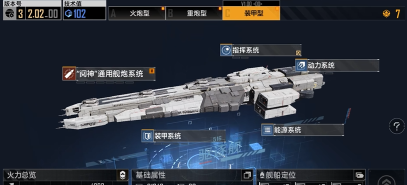 无尽的拉格朗日阎神星装甲型加点怎么加