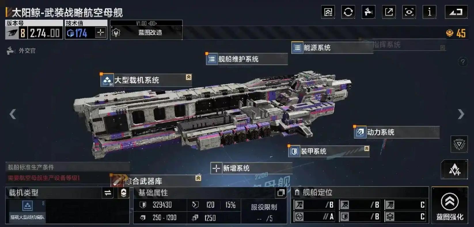 无尽的拉格朗日太阳怎么加点