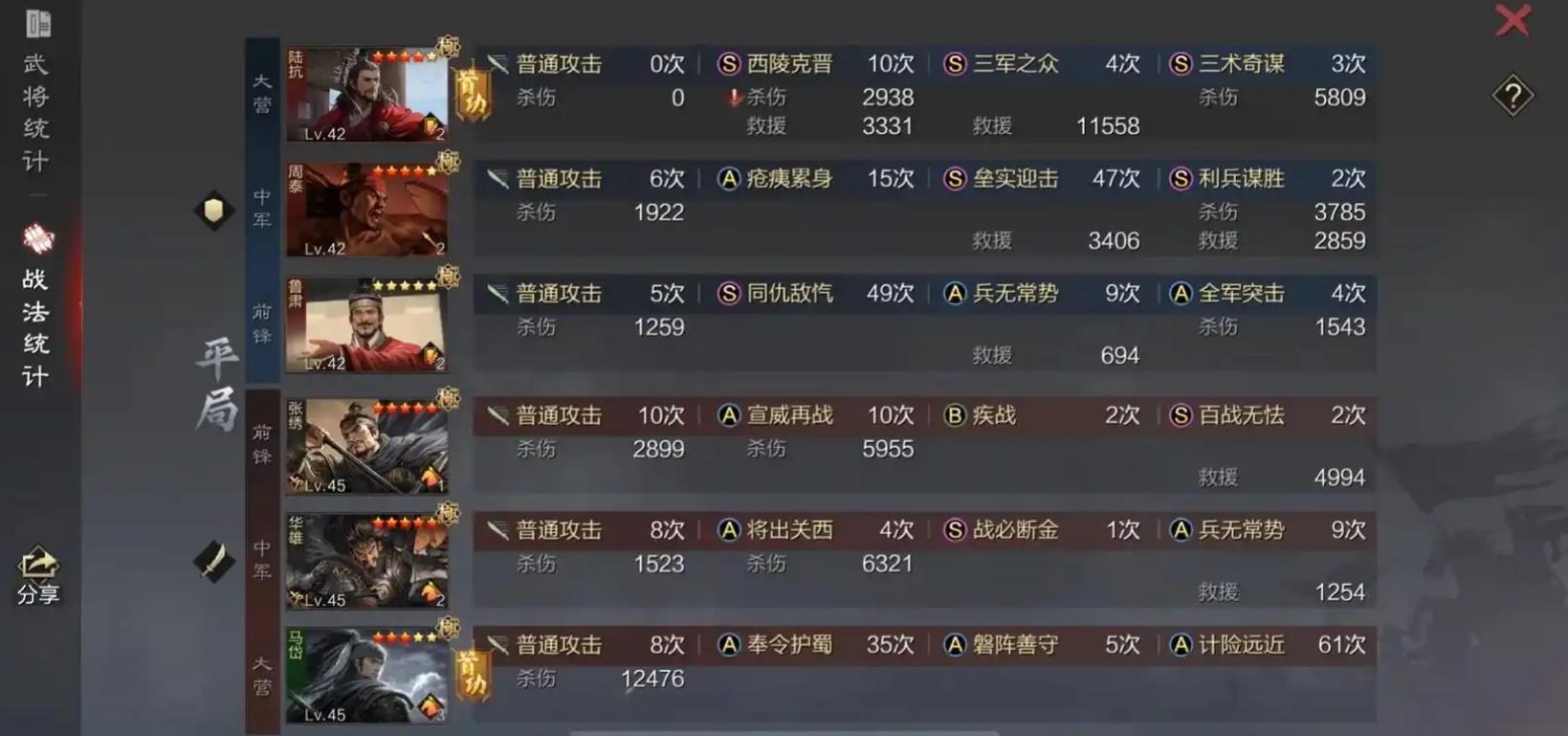 率土之滨贡献怎么玩