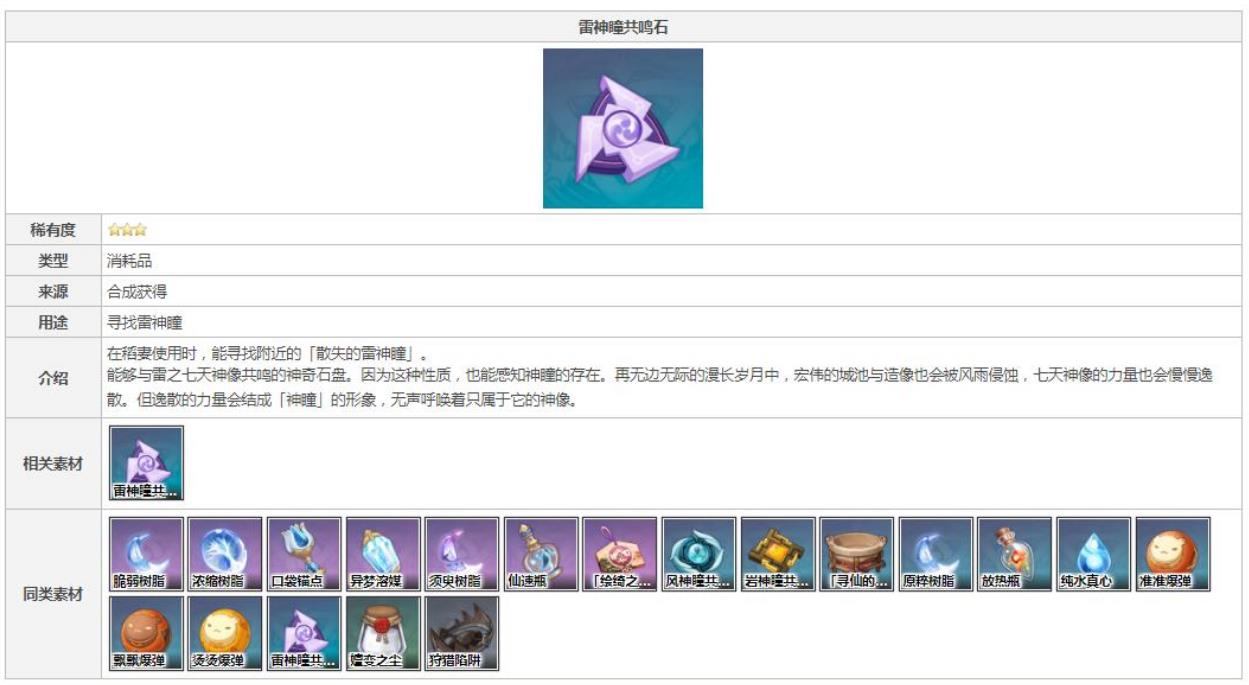 原神雷灵共鸣石怎么用