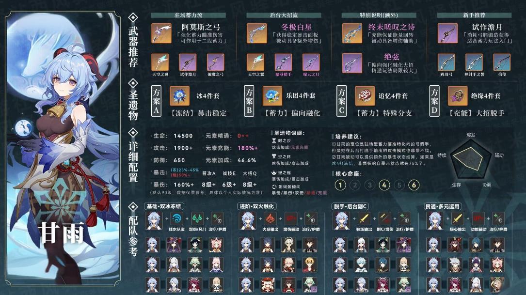 原神冰套甘雨带什么