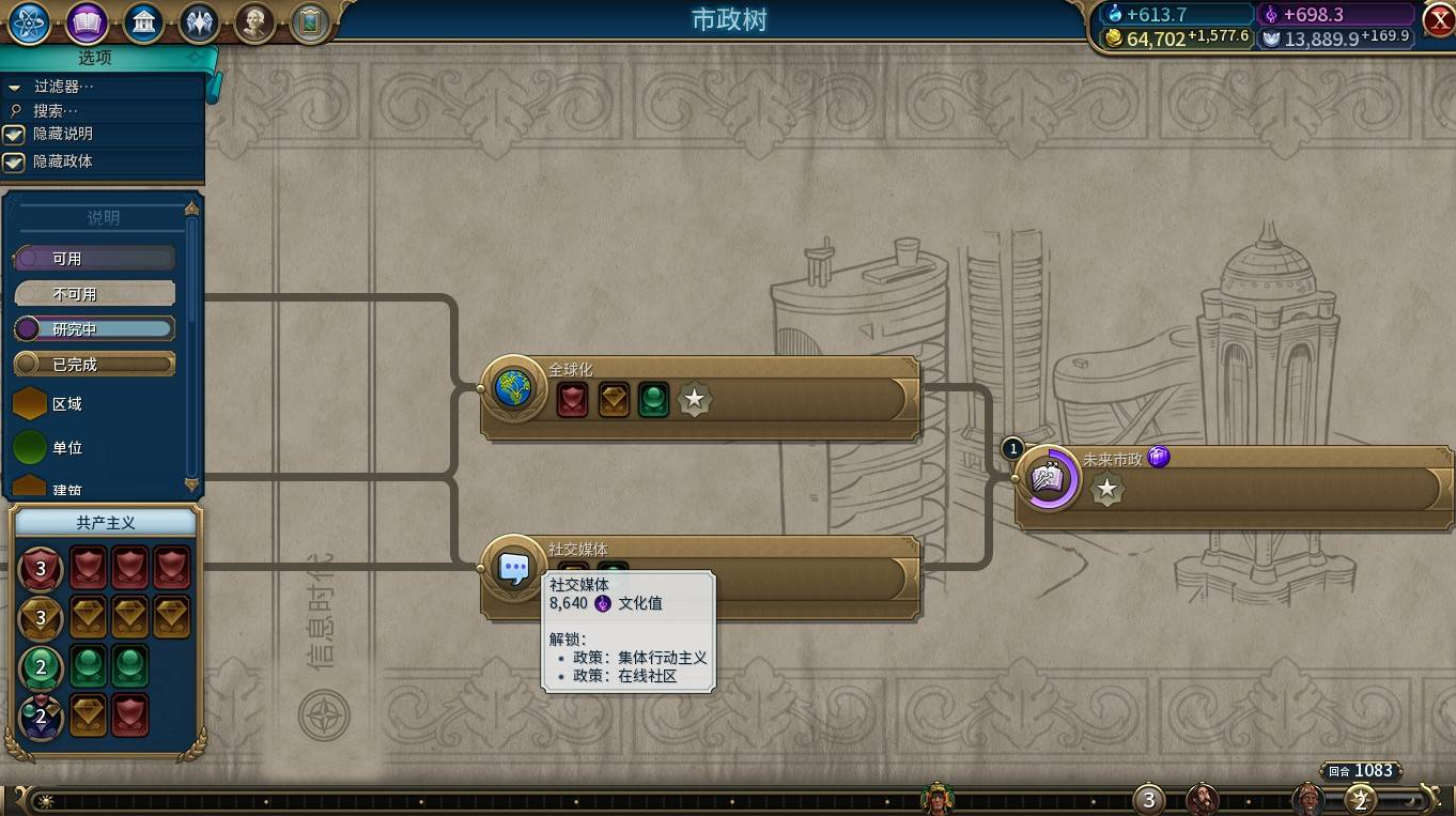 文明6市政分数怎么提升