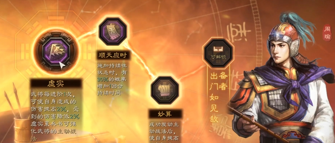 三国志战略版都督队用什么兵书