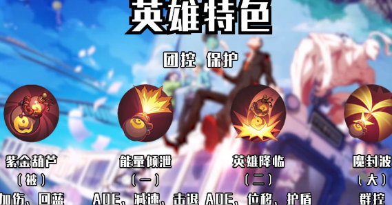 非人学园金角怎么玩