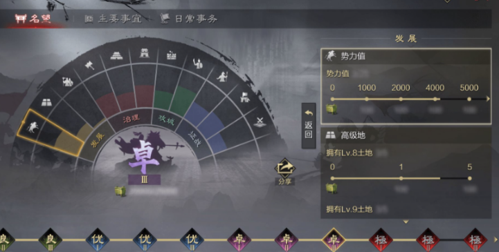 率土之滨怎么扩张国土