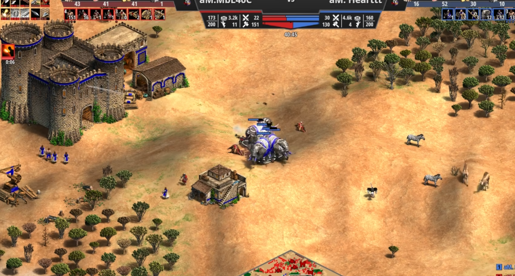 帝国时代2什么国家强