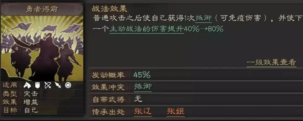 三国志战略版勇者得前如何收益