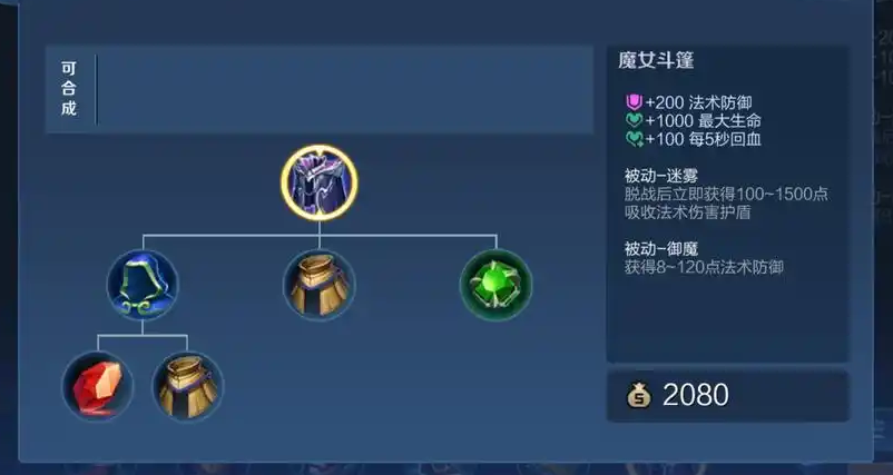 王者荣耀爆头吕布怎么出装