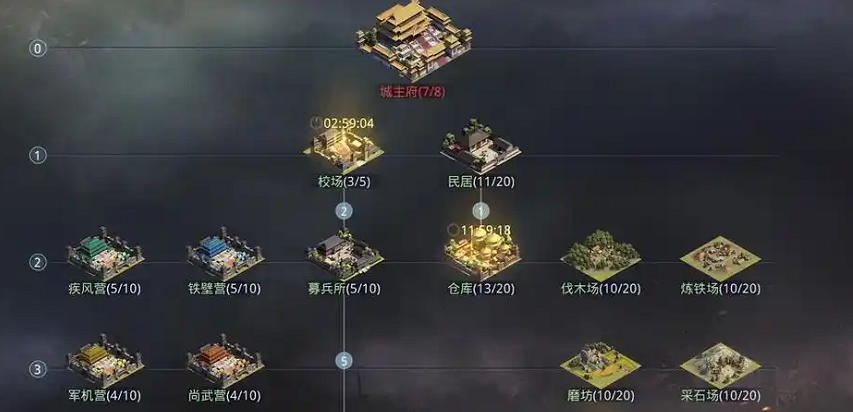 率土之滨兵力怎么加攻击