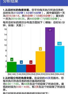 掌时者截图2