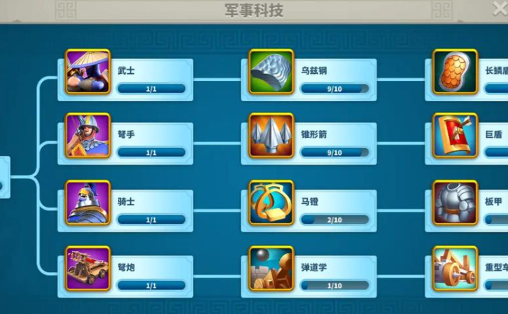 万国觉醒中如何解锁兵种