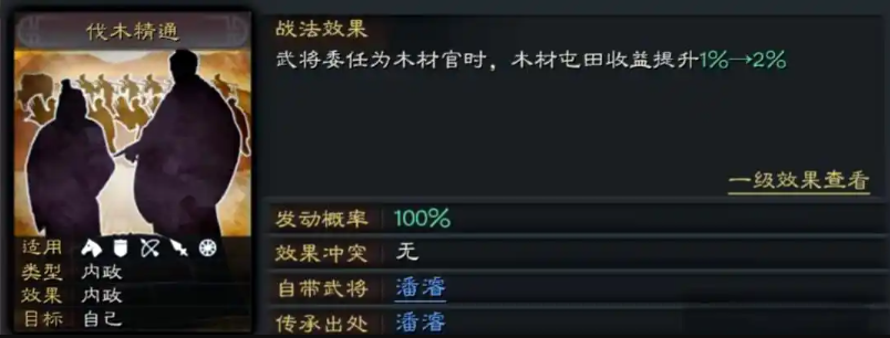 三国志战略版内政官学什么战法