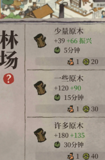 江南百景图怎么生产原木