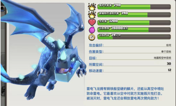 部落冲突怎么打低级部落