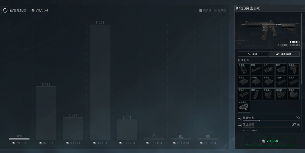 三角洲行动留什么材料